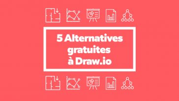 Charts et Diagrammes - 5 Alternatives gratuites à Draw.io