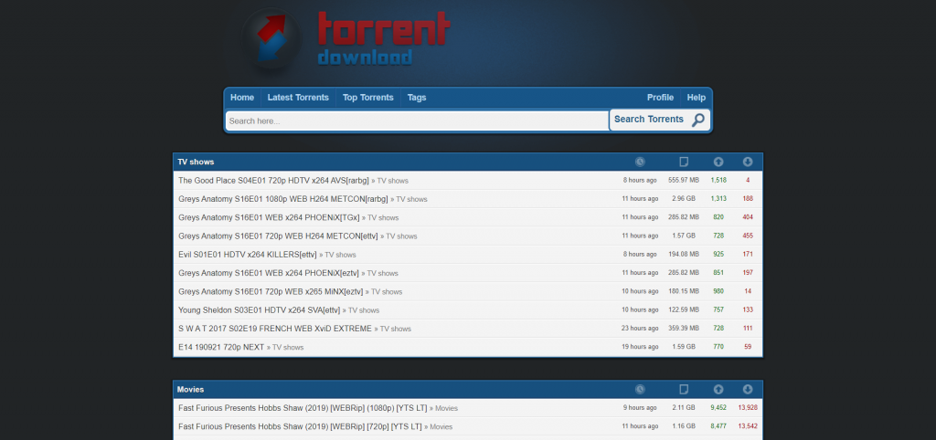 Torrent Les 5 Meilleures Alternatives A T411 En 2021