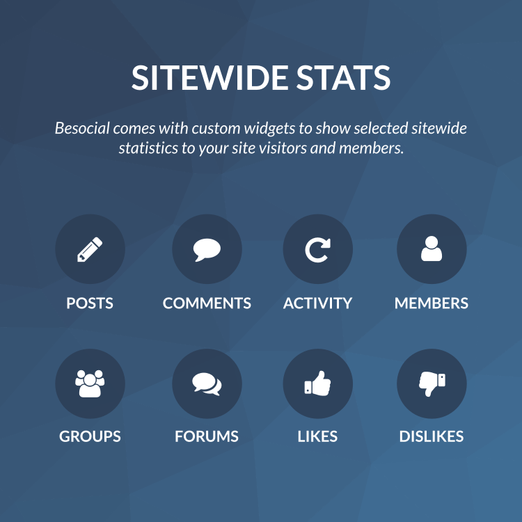 Statistiques WordPress sur tout le site