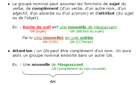 C'est quoi un modérateur dans un groupe ?