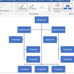 Comment ajouter une case dans un organigramme sur Word ?