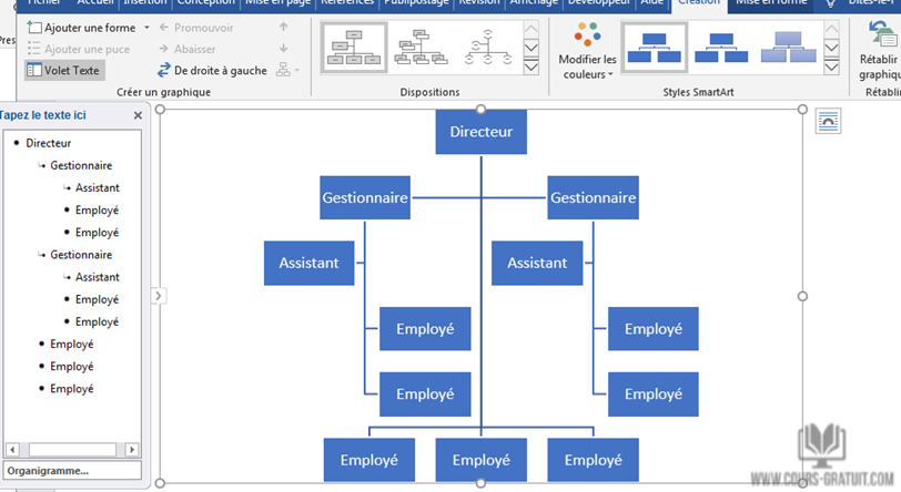 Comment ajouter une case dans un organigramme sur Word ?