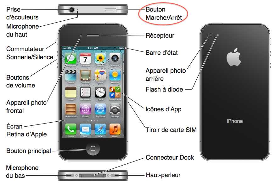 Comment allumer l'iPhone 10 ?