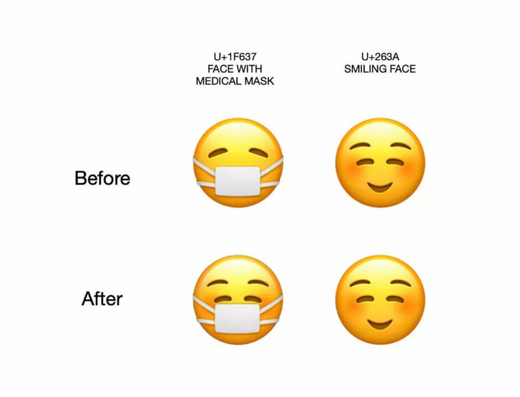 Comment avoir les nouveaux Emoji 2021 ?