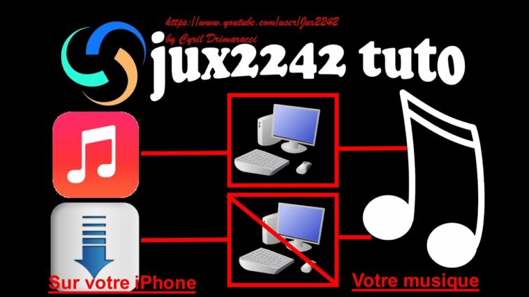 Comment avoir music gratuit sur iPhone ?