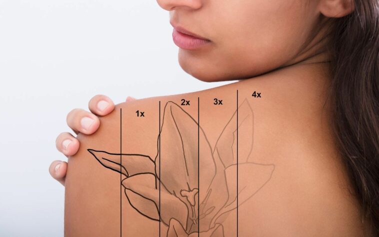 Comment bien faire un tatouage ?