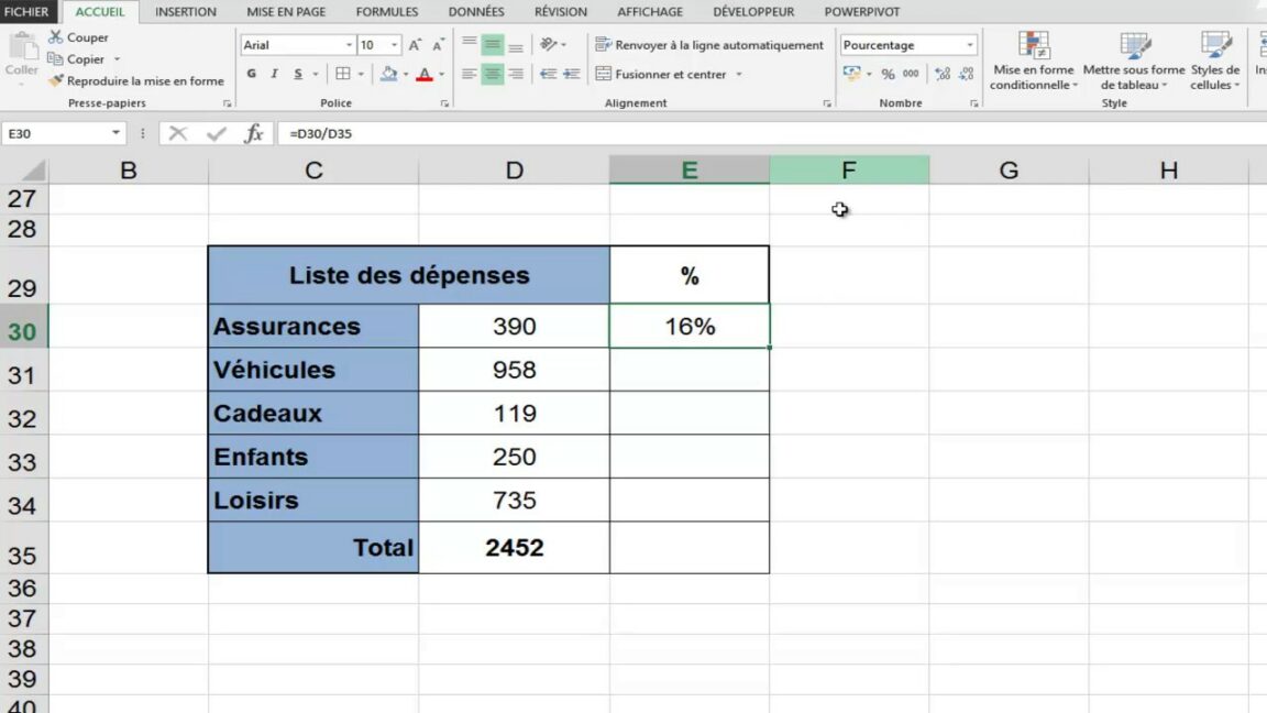 Comment calculer un pourcentage automatiquement sur Excel ?