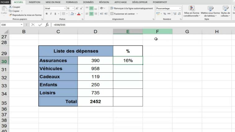 Comment calculer un pourcentage automatiquement sur Excel ?