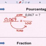 Comment faire pour mettre un pourcentage en nombre ?