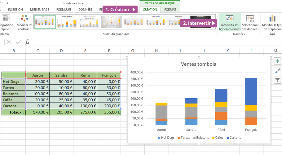 Comment faire pour téléchargé Excel gratuit ?