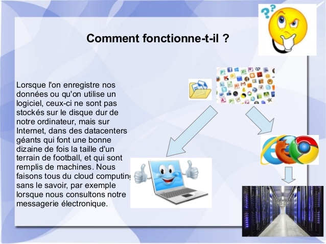 Comment fonctionne le cloud de Microsoft ?