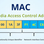 Comment marche une adresse MAC ?