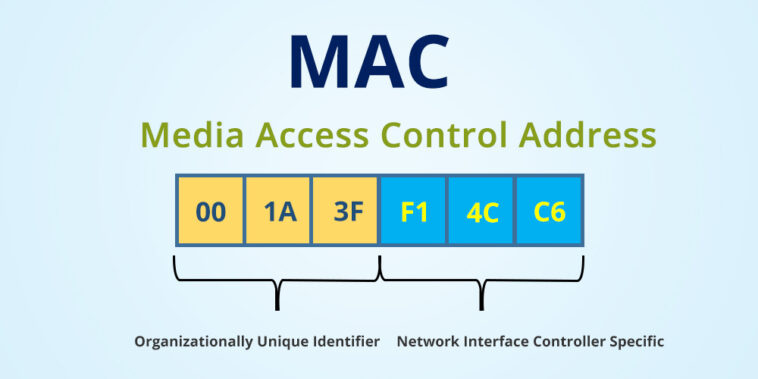 Comment marche une adresse MAC ?