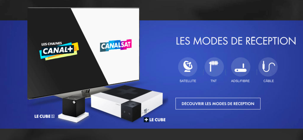 Comment mettre Canal Plus sur la Freebox ? – Rankiing.net