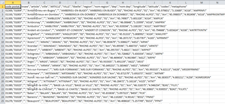 Comment ouvrir un Fichier CSV avec Open Office ?