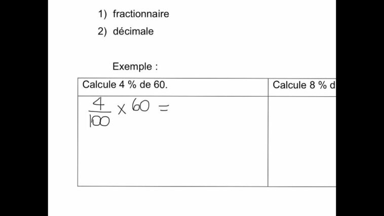 Comment passer d'un chiffre à un pourcentage ?