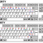 Comment passer un clavier qwerty en azerty sur PS4 ?