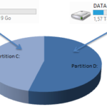 Comment rassembler les partitions d'un disque dur ?