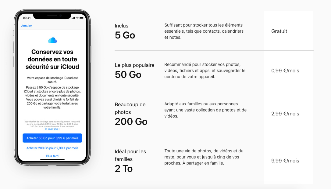 Comment réduire son forfait de stockage iCloud ?