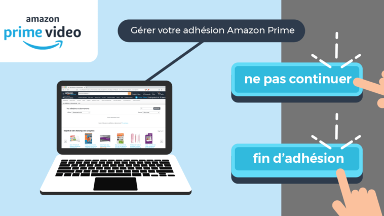 Comment resilier Starzplay Amazon ?