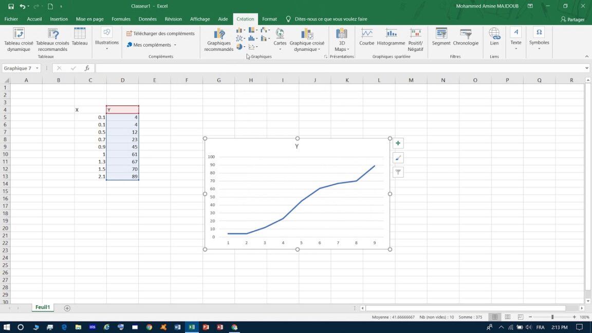 Comment tracer une distribution sur Excel ?