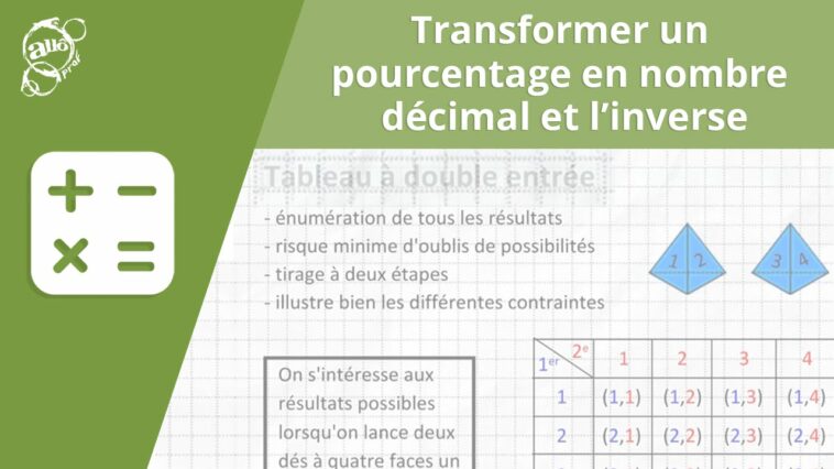 Comment transformer des données en pourcentage ?