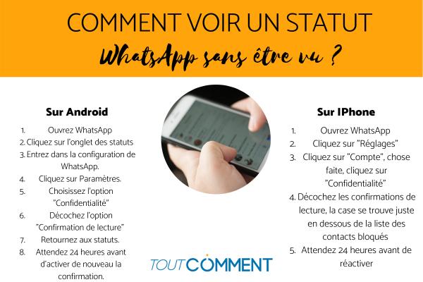 Comment voir un profil Facebook sans être vu ?