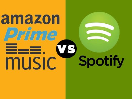 Is Spotify free with Amazon Prime?