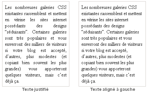 Pourquoi justifier le texte ?