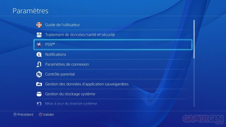 Pourquoi restaurer les licences PS4 ?
