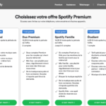 Quel avantage avec Spotify Premium ?