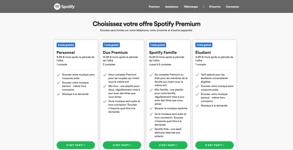 Quel avantage avec Spotify Premium ?