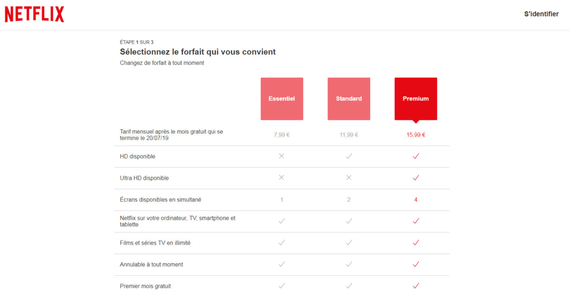 Quel est le tarif d'un abonnement à Netflix ?