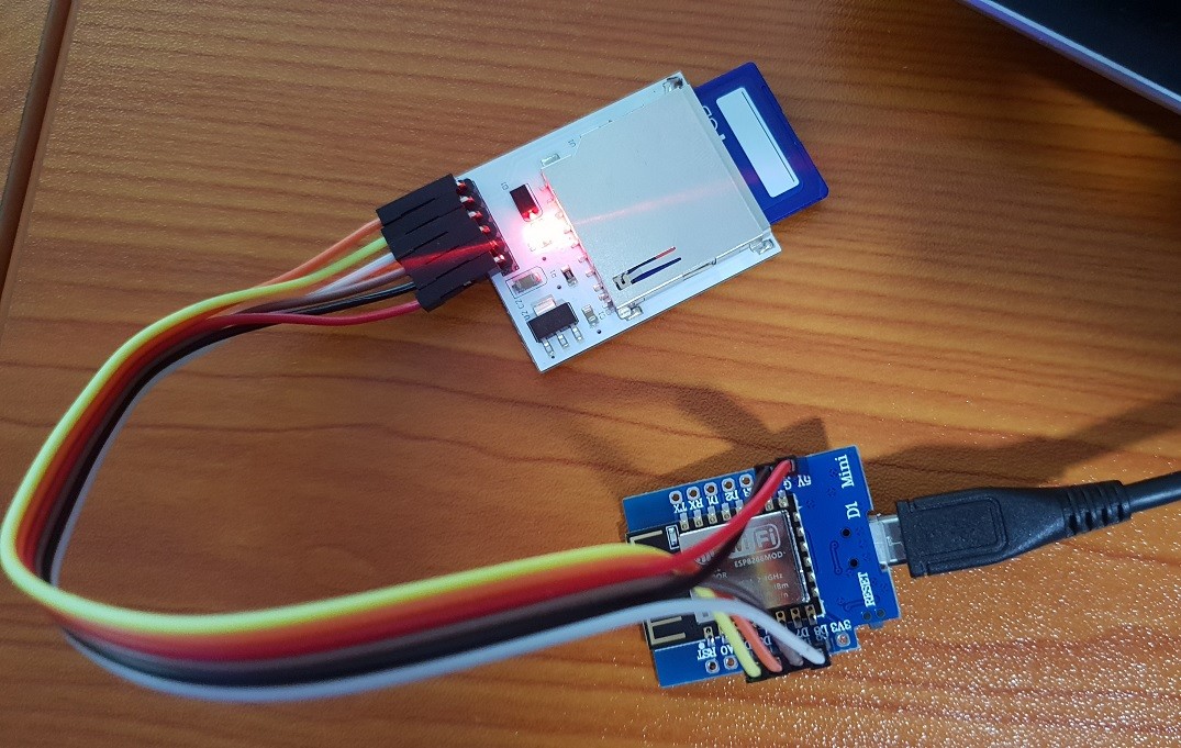 Quel type de carte SD pour la Wii ?