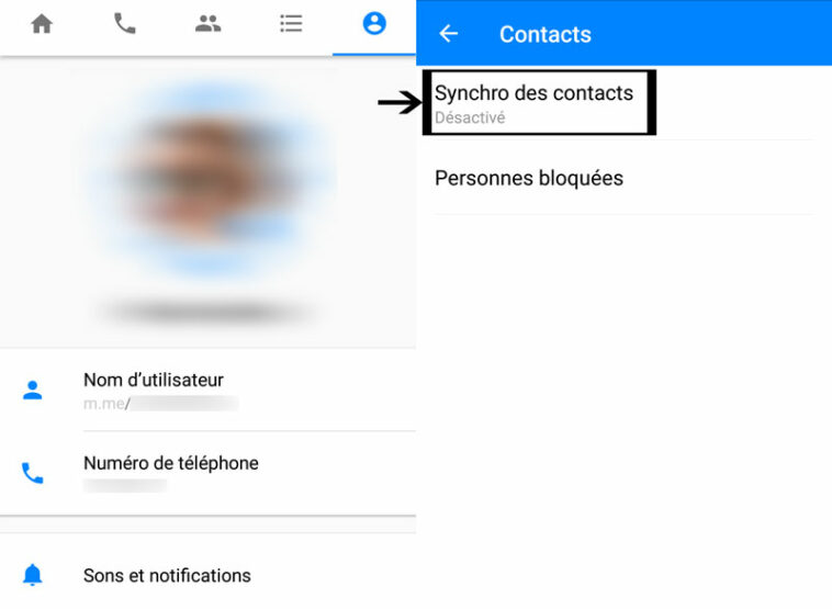 Qui sont les contacts Messenger ?