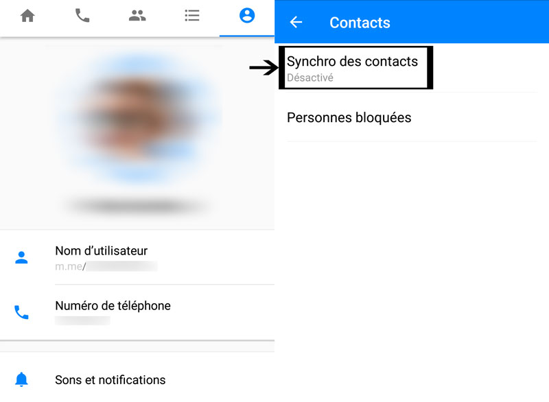 Qui sont les contacts Messenger ?