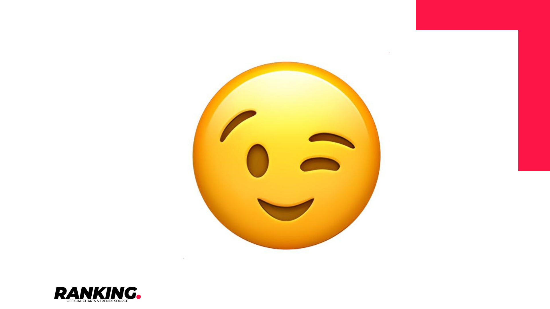 La signification et les utilisations de l’emoji clin d’oeil tout ce que vous devez savoir