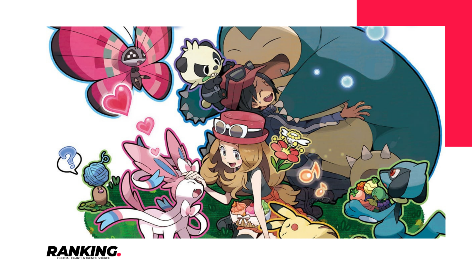 Les faiblesses du type Dragon dans Pokémon un tableau complet des forces et faiblesses