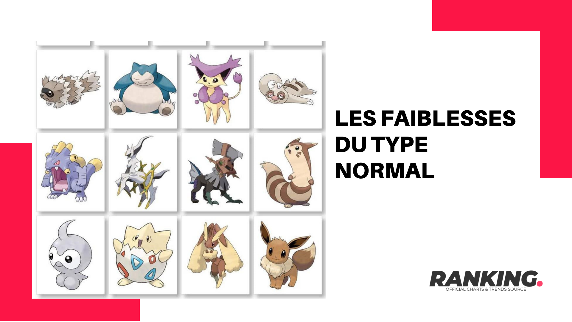 Les faiblesses du type normal : tout ce que vous devez savoir sur les ...