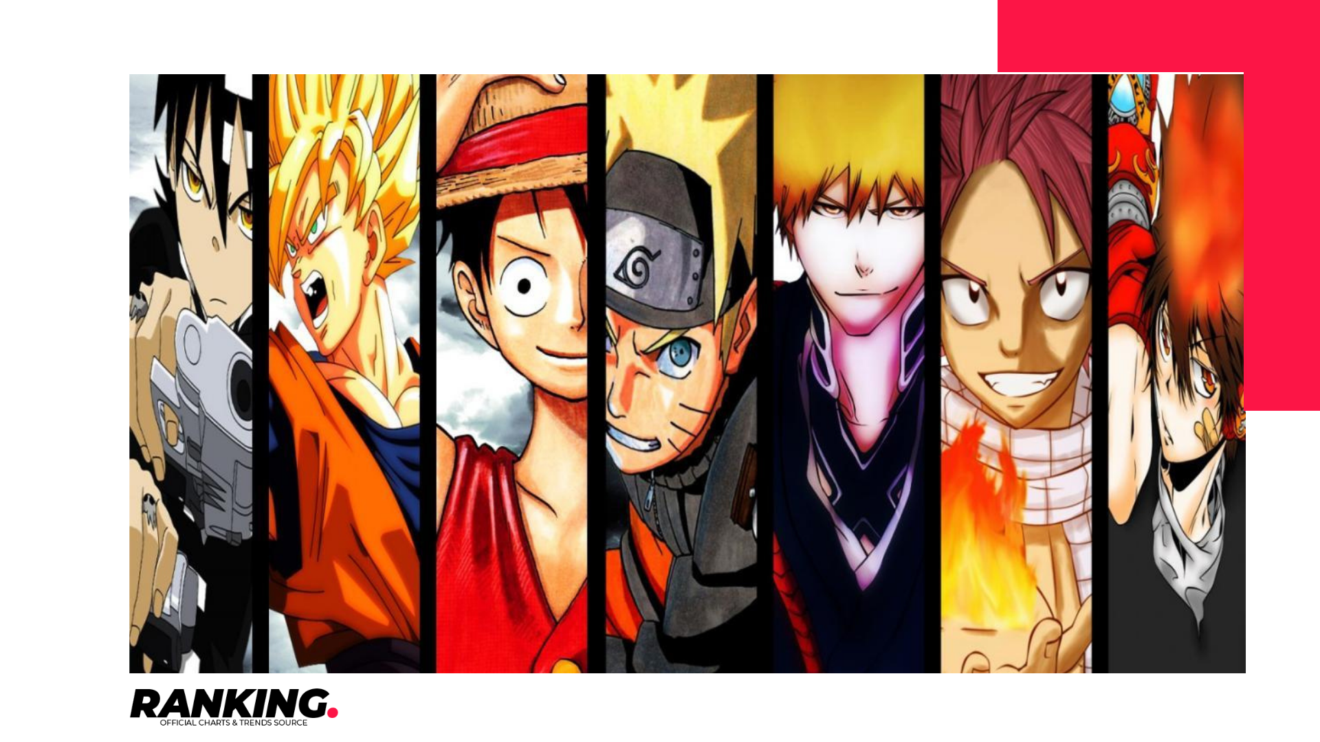 Découvrez l'origine des mangas sur Manga Origines: Scans, titres