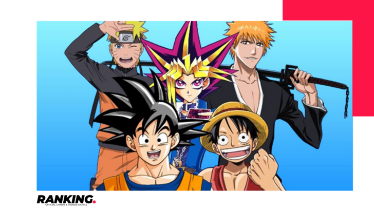 Découvrez l’origine des mangas sur Manga Origines: Scans, titres