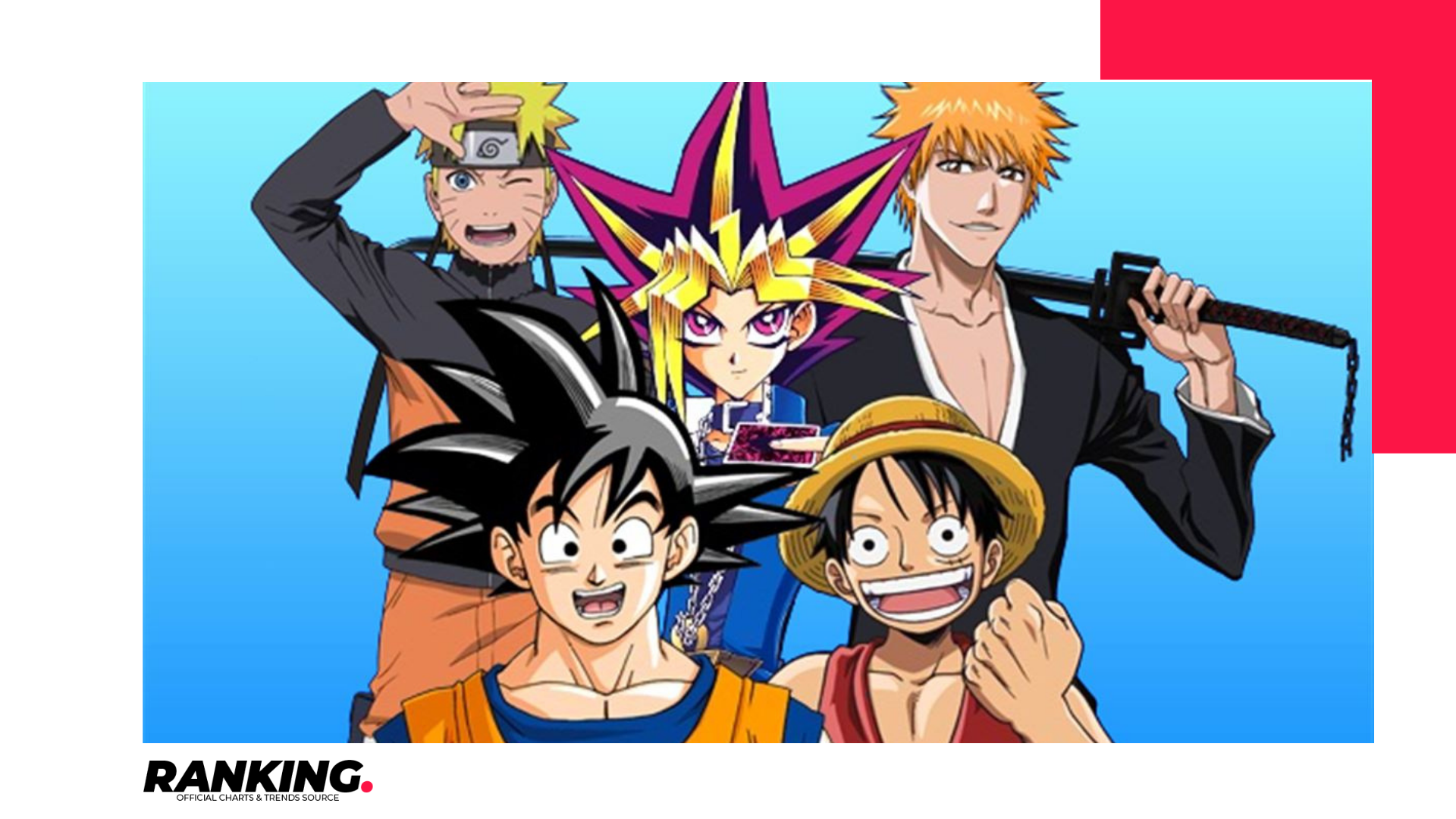 Découvrez l’origine des mangas sur Manga Origines: Scans, titres