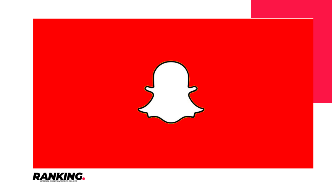 Snap Rouge Tout ce que vous devez savoir sur l’envoi, la suppression